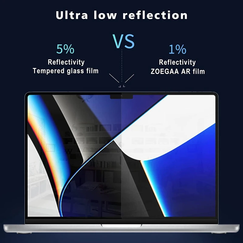 Proteggi schermo HD per MacBoo - Anti Blue Light Film recensione e prezzo