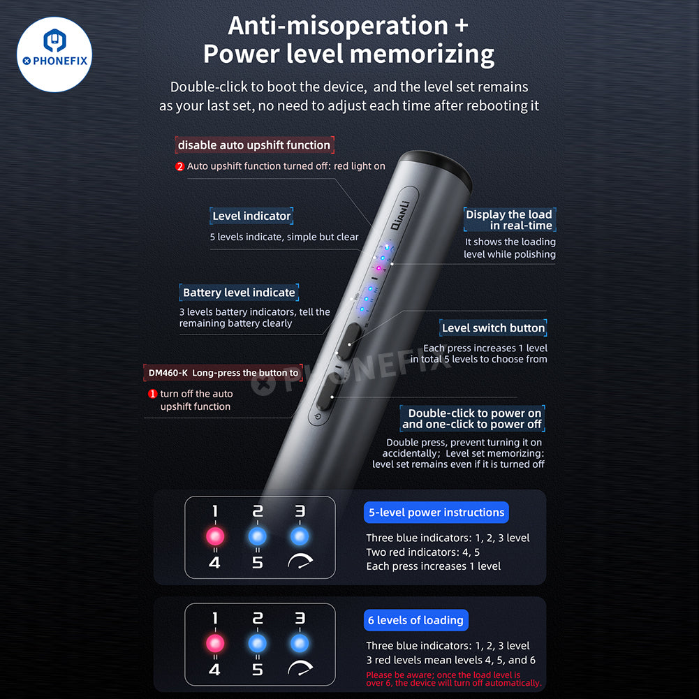 QIANLI DM460-K MaAnt D2 D1 Sma - Screen Protector Cutter recensione e prezzo
